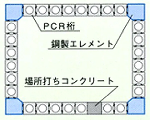 上床版PCR桁推進状況の画像