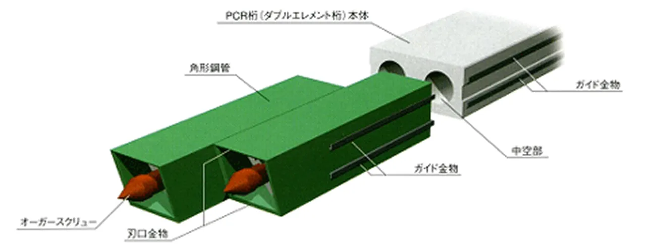 その他工法の画像